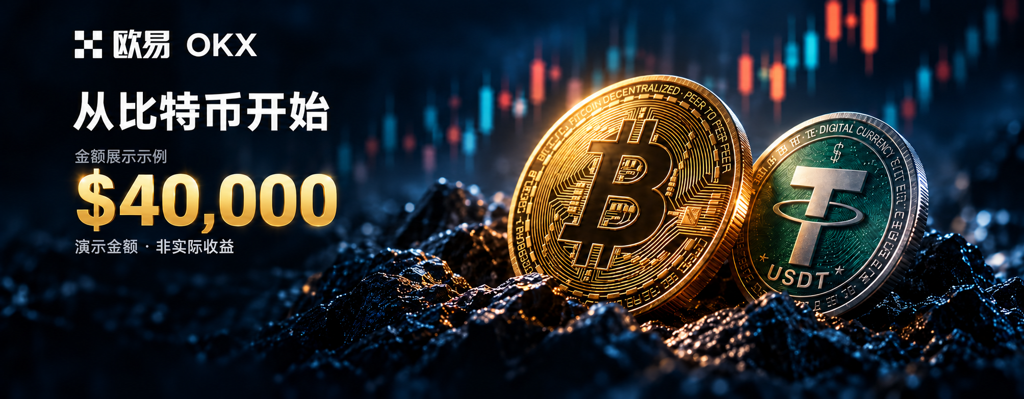 欧易 OKX,比特币与 USDT。金额展示示例 $40,000,演示金额、非实际收益。